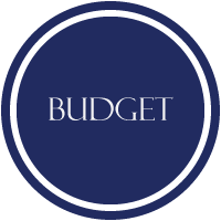 Budget