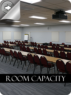 Room capacity
