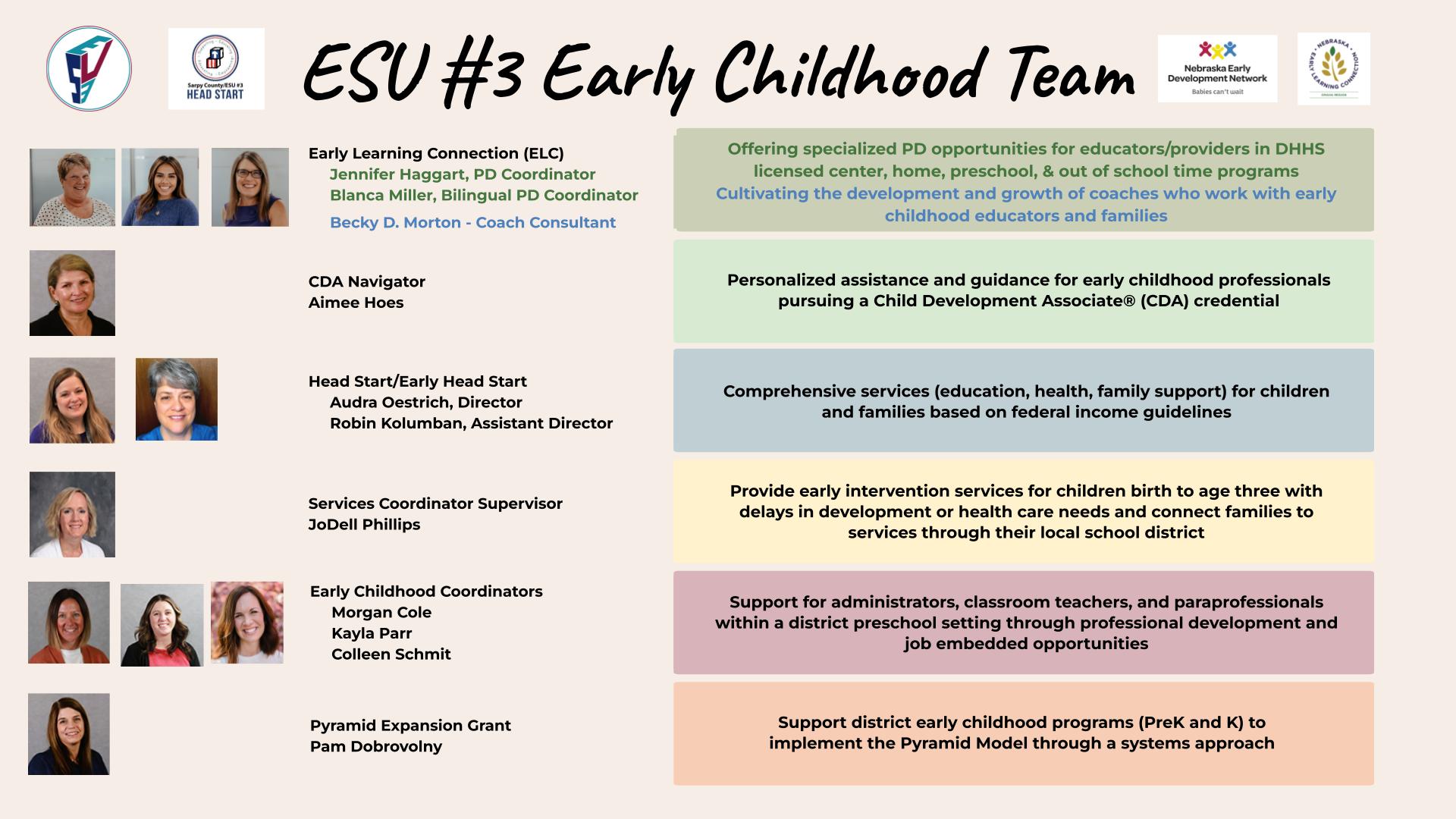 Early Childhood Team