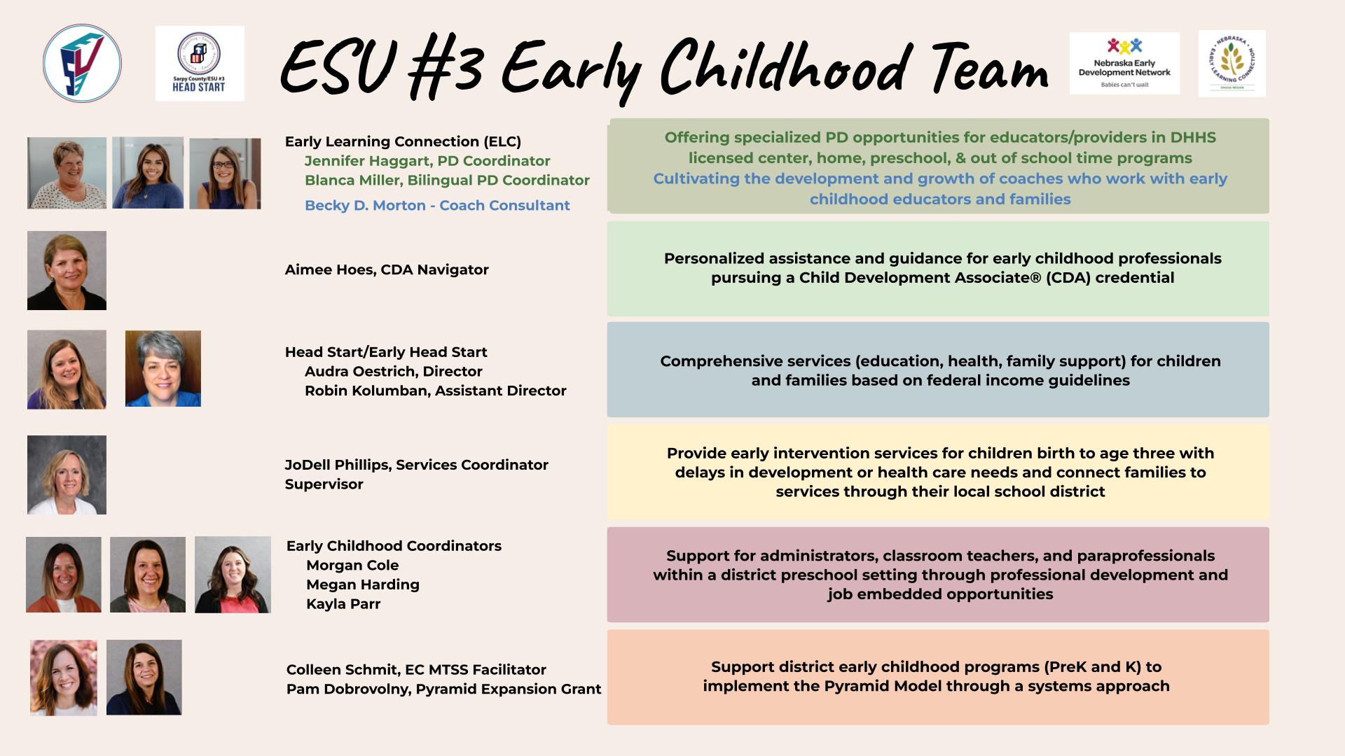 Early Childhood Team